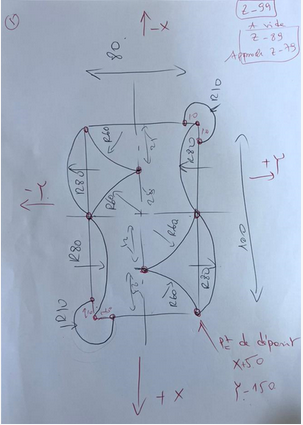 La pièce à concevoir et usiner :